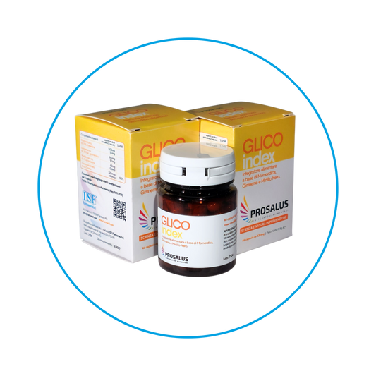 GLICO INDEX
